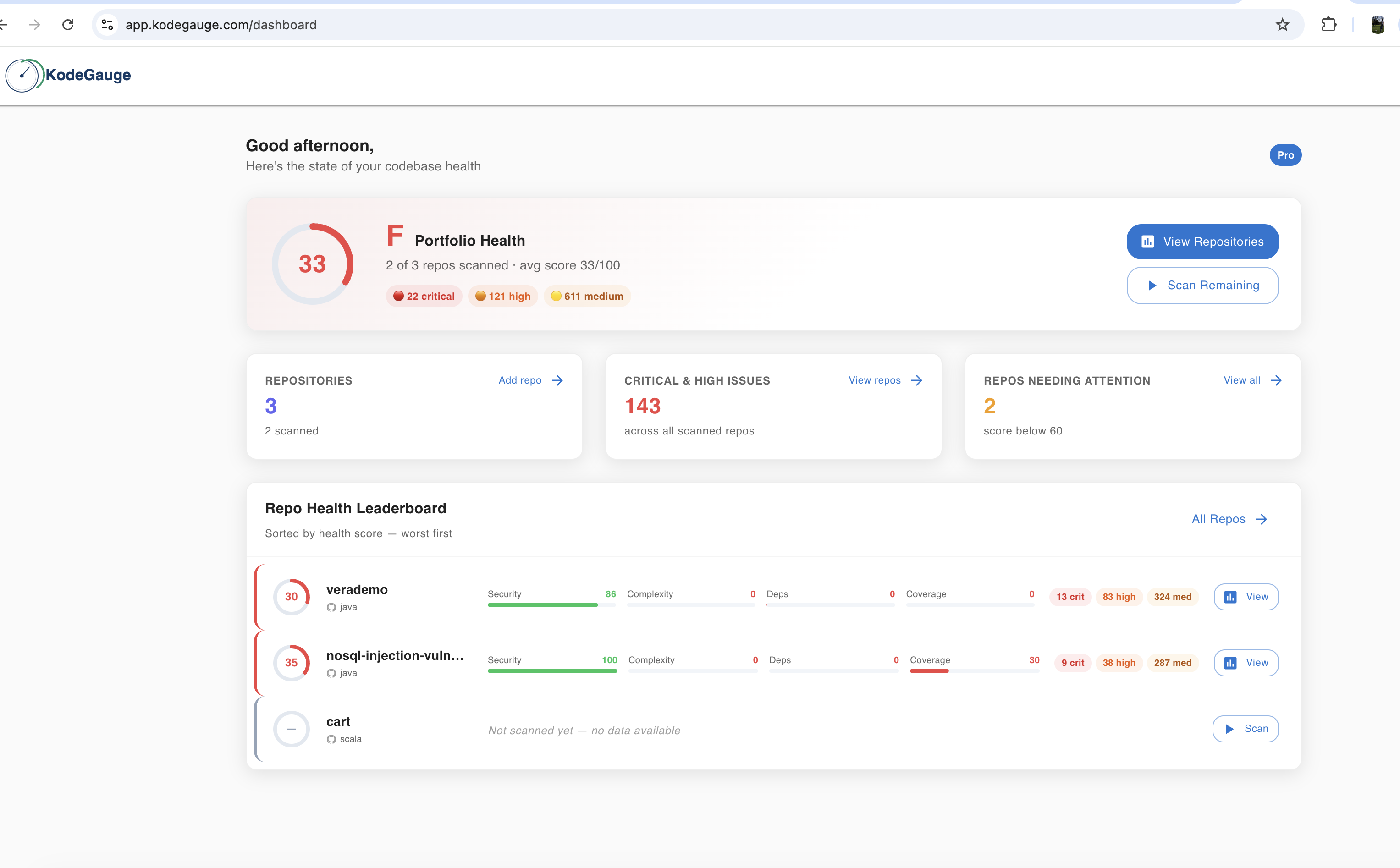 KodeGauge dashboard showing repository health, issue prioritisation, and savings insights.