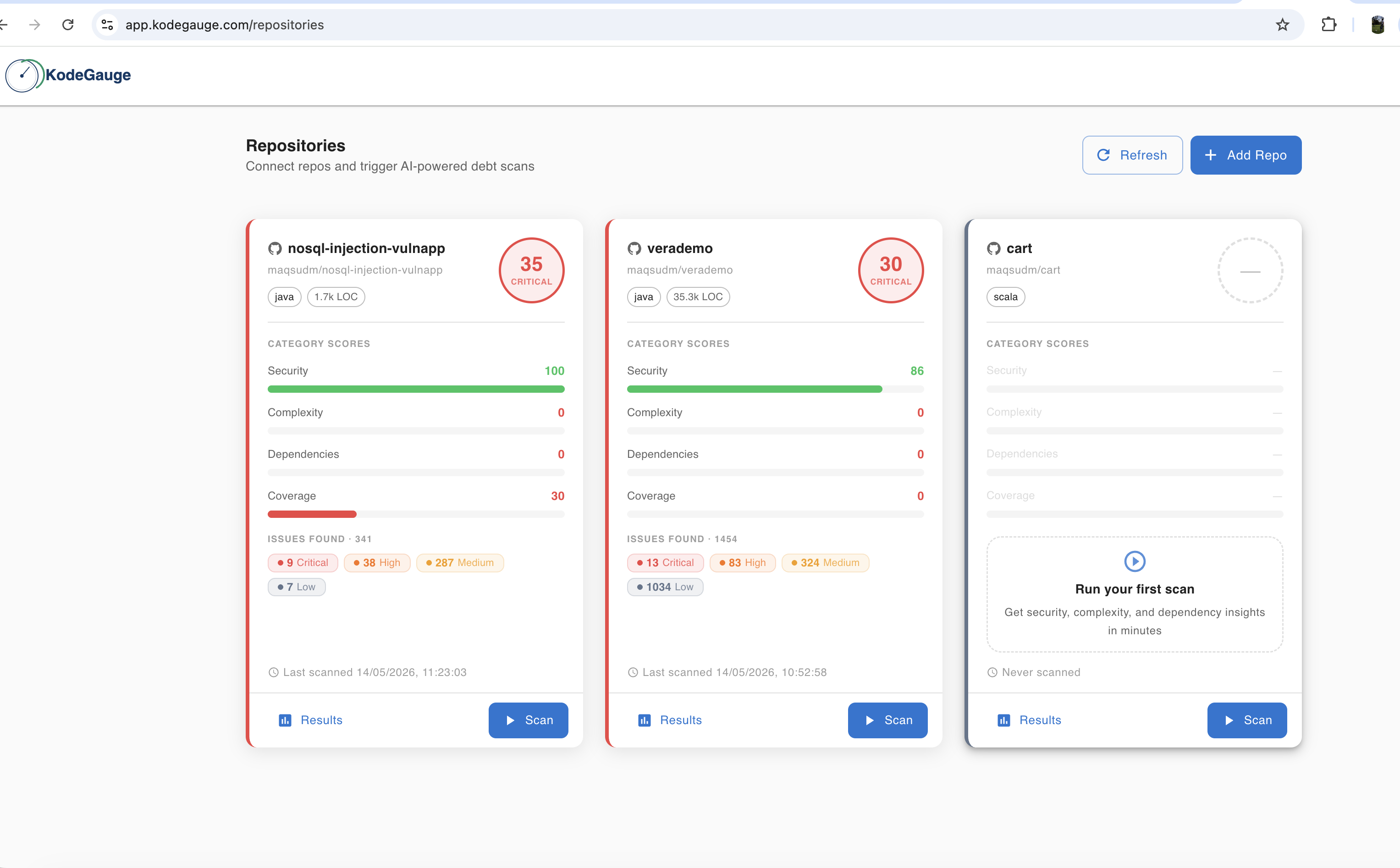 KodeGauge repositories page showing multiple repositories and their health overview.